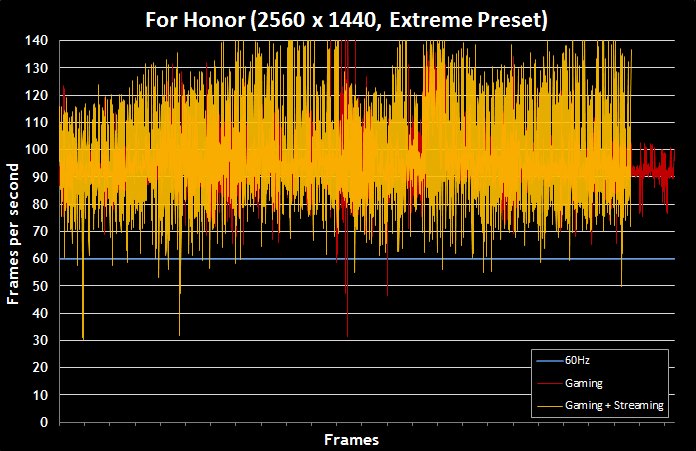 1440p-Ultra-Gaming-&-Streaming-PC-11